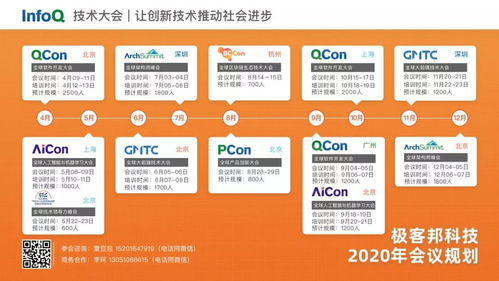 技术选型与团队组建