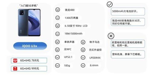 游戏手机选购指南:核心性能参数解析