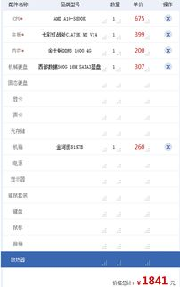低价游戏手机的核心配置分析