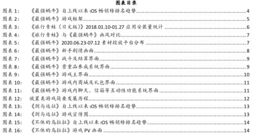 2. 评选标准与游戏体验分析
