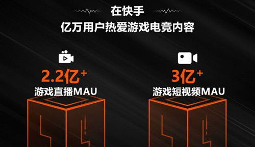 游戏直播与内容创作:打造个人品牌与影响力