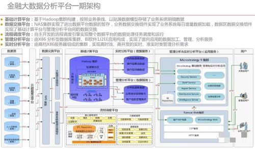 选择合适的游戏平台和技术架构