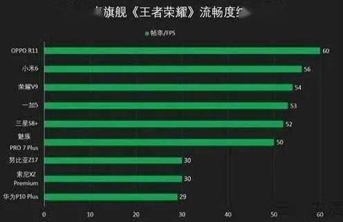 手机腾讯游戏中心的游戏资源与分类体系