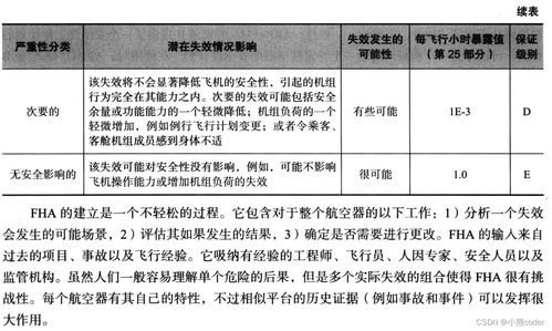 手机游戏平台的选择标准与评估方法