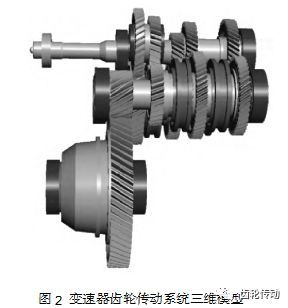 什么是手机游戏变速齿轮及其工作原理