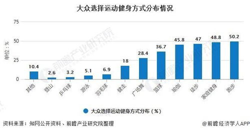 新款游戏手机的市场现状与需求分析