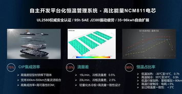 散热系统与电池续航的平衡艺术