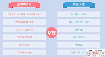 bt手机游戏gm的核心功能与权限范围
