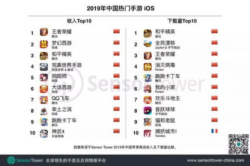 小游戏手机的定义与市场趋势