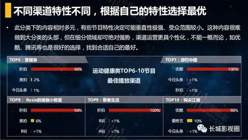 官方渠道下载公测游戏的权威方法