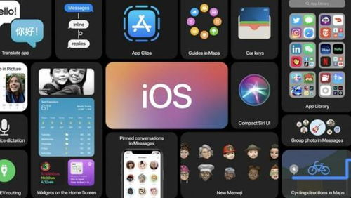 iOS平台游戏生态概览
