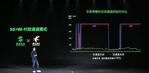 2018年大型手机网络游戏的技术创新