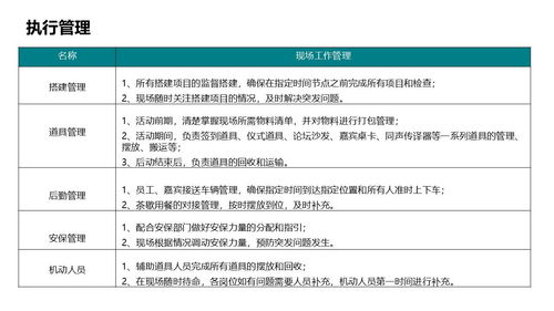 必备工具与准备工作