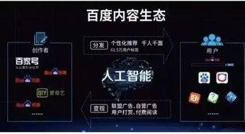 主流游戏平台与收益模式解析