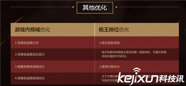 超高级国王游戏手机在线规则详解