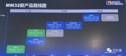 66手机游戏平台概述与市场定位