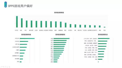 手机游戏无敌版的获取渠道与安全性评估