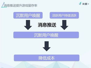 知名手机游戏的开发策略与成功要素
