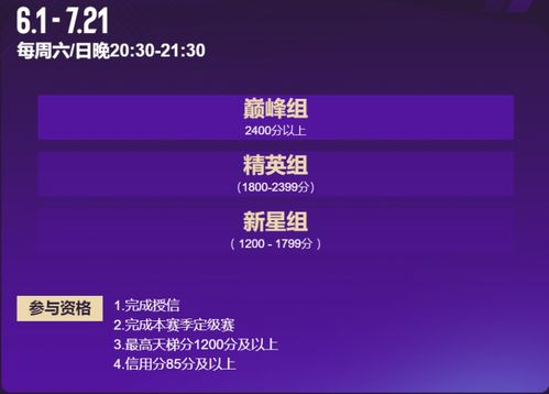 电竞比赛参与指南