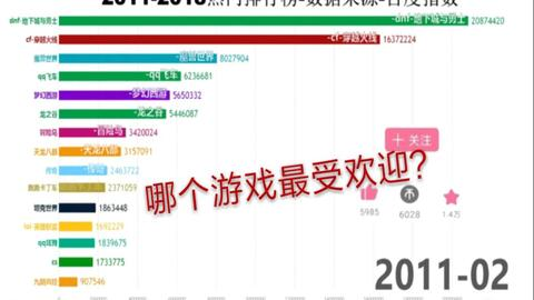 外国手机游戏的文化适应性与本地化策略