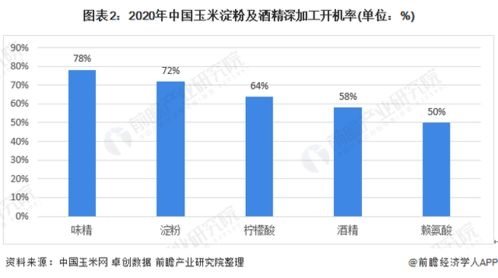新出手游市场现状与特点