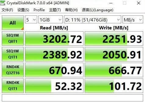 处理器与内存:游戏性能的关键