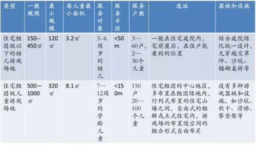 手机游戏制作的前期规划与设计阶段