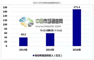 选择手机网络游戏代理平台的关键因素