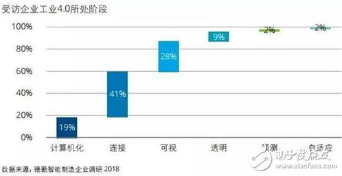 手机游戏制作公司的市场定位与商业模式