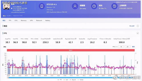 游戏性能实测与对比分析