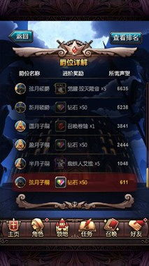 策略类手机游戏深度解析