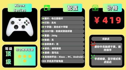 手机手柄游戏软件的市场现状与选择指南