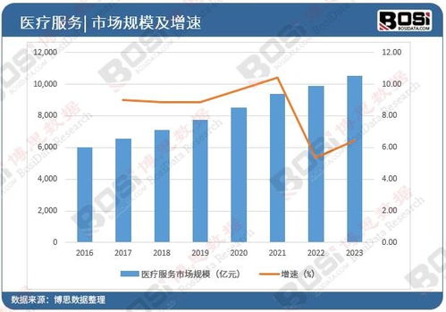 最新游戏手机的市场趋势与技术革新