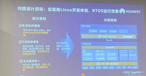 核心性能配置的重要性