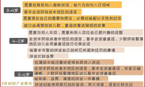 三岁儿童发展特点与游戏需求