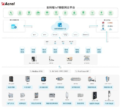 电池管理：延长游戏时间的智能解决方案