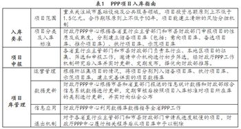 游戏核心机制与特色分析