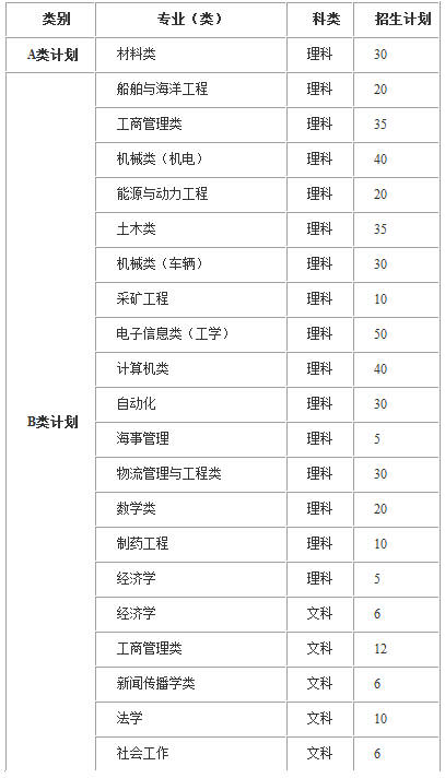 选择官方下载渠道的重要性