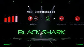 手机游戏直播技术实现与设备选择