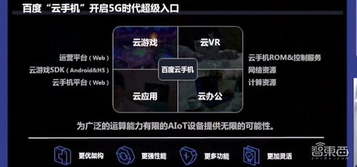 游戏云手机的应用场景
