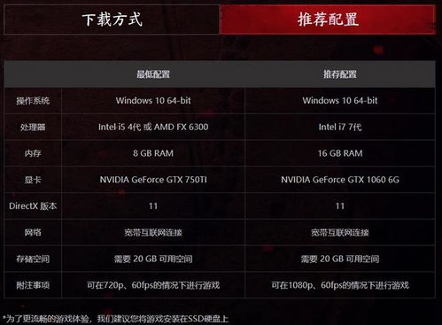 主流手机打仗游戏类型与选择指南