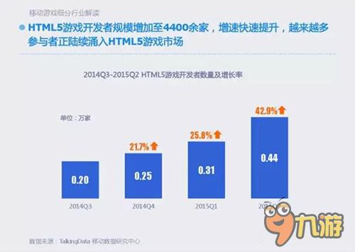 手机游戏盒子的重要性与市场现状