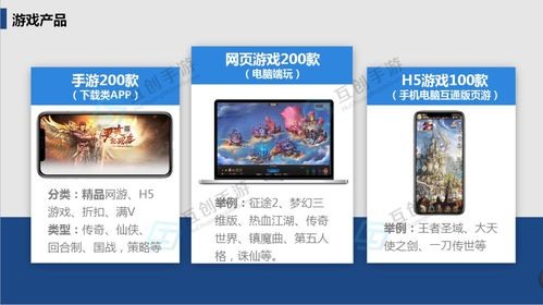 选择手机游戏平台代理加盟的关键因素