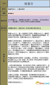 操作指南与上手技巧