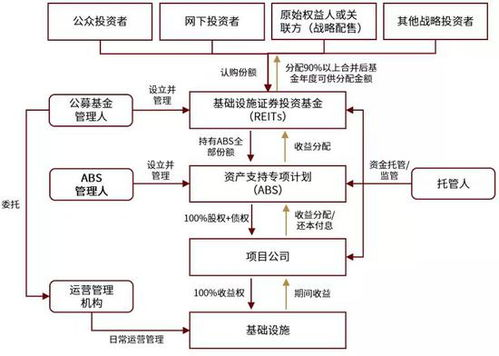 团队手机游戏的市场表现与用户基础