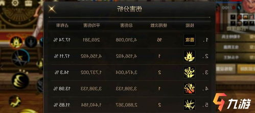 转职觉醒类手机游戏的基本概念与特点